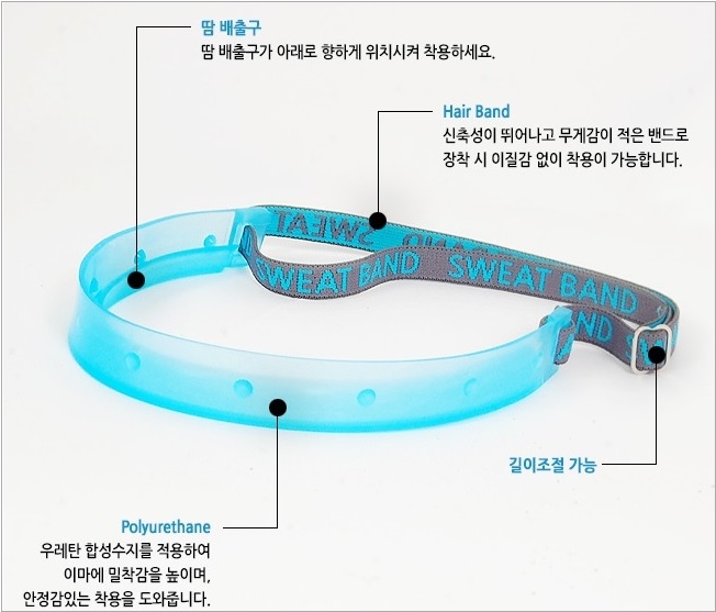SWEAT BAND (ƽ )